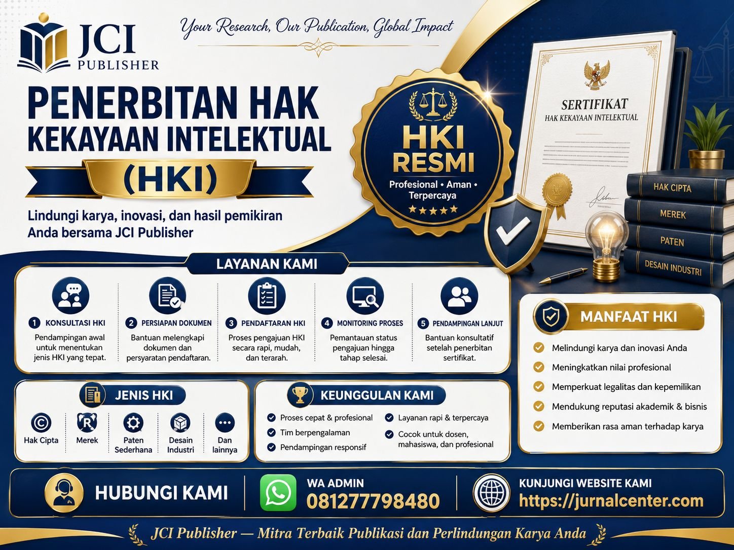 PENERBITAN HKI