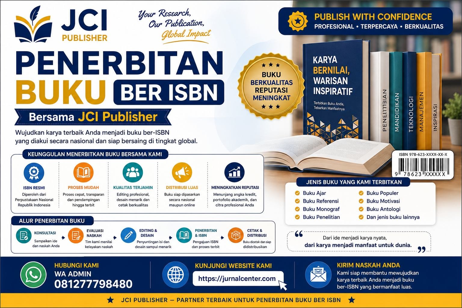 PENERBITAN BUKU